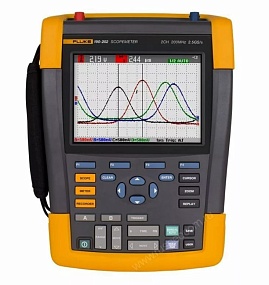 Fluke-190-102/S
